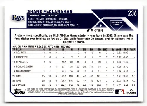 2023 Topps #236 Shane McClanahan NM Near Mint Rays ID:49636 - Baseball Card Single