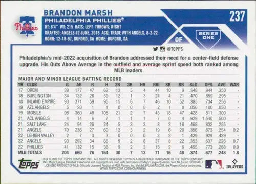 Original gloss Brandon Marsh baseball card 2023 Topps NM-MT Phillies ID56987