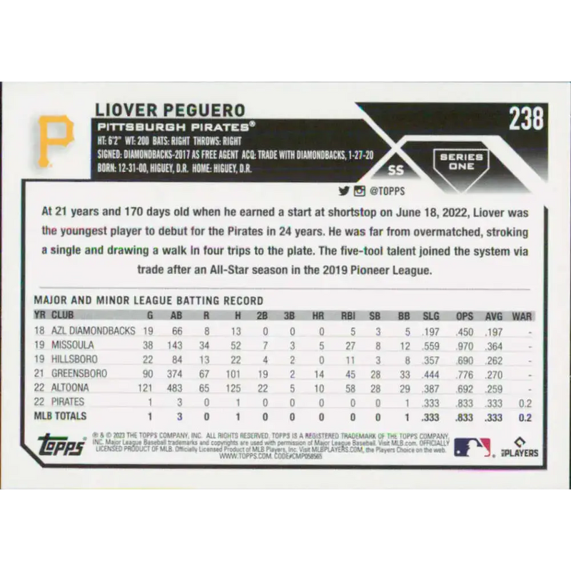 2023 Topps #238 Liover Peguero NM-MT RC Rookie Pittsburgh Pirates Baseball Card - Baseball Card Single