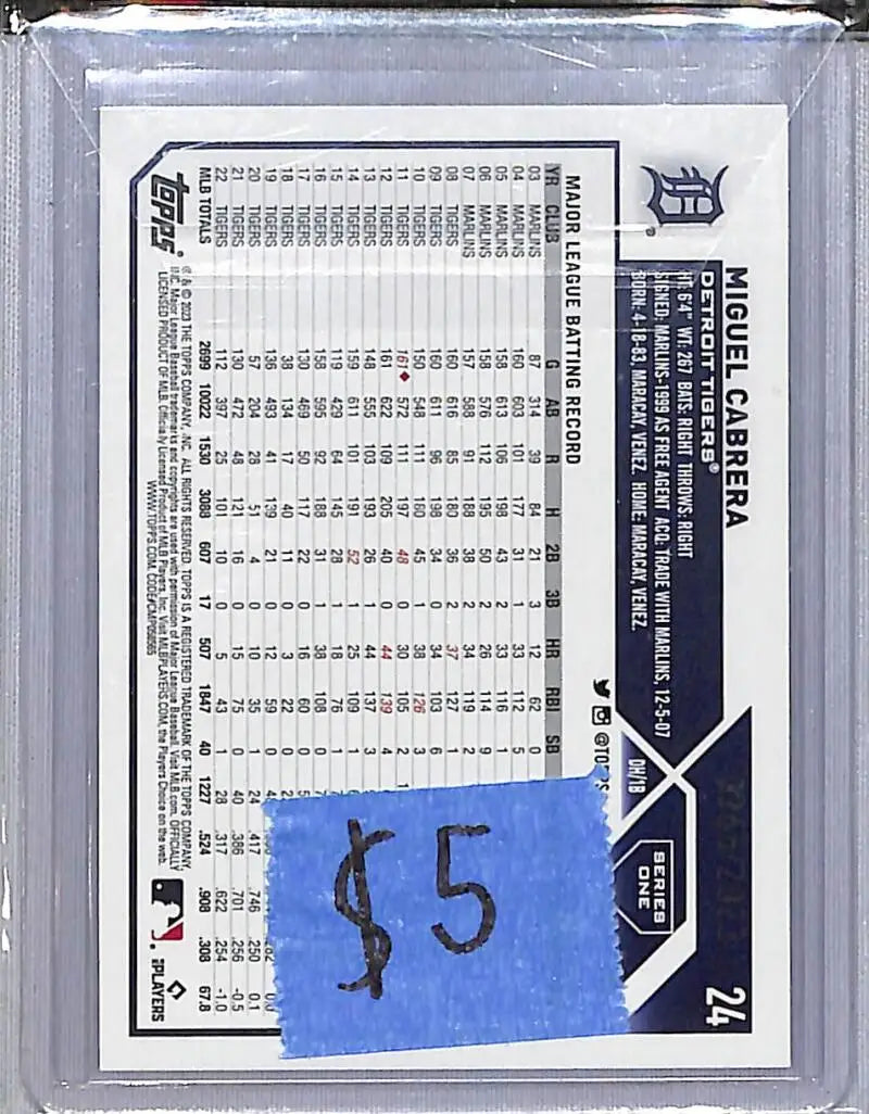 2023 Topps #24 Miguel Cabrera NM-MT 966/2023 Detroit Tigers - Baseball Card Single
