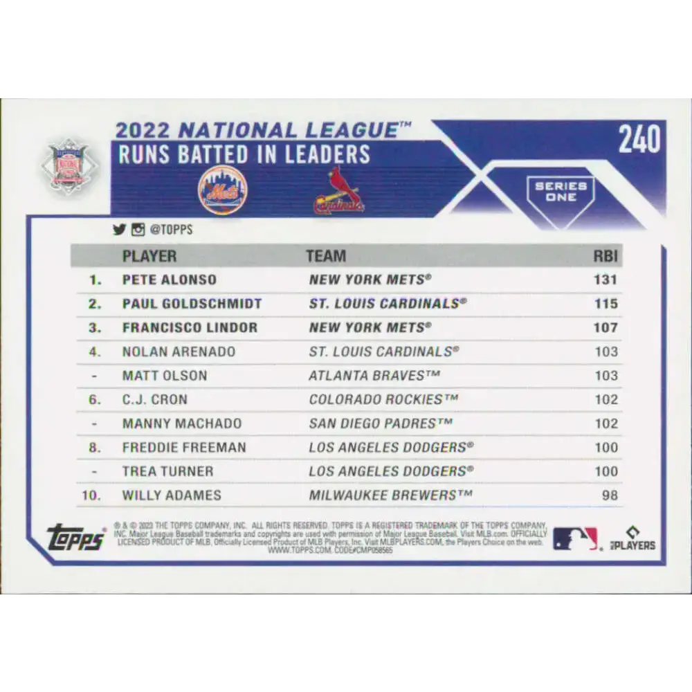 2023 Topps #240 Paul Goldschmidt/Pete Alonso/Francisco Lindor NM-MT Baseball Card - Baseball Card Single