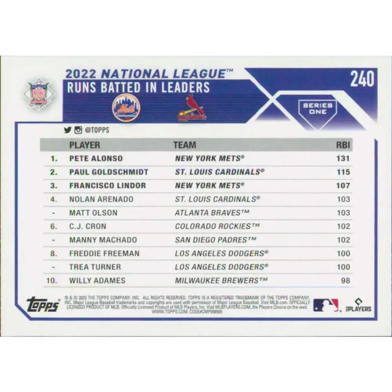 2023 Topps #240 Paul Goldschmidt/Pete Alonso/Francisco Lindor NM-MT Baseball Card - Baseball Card Single