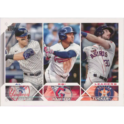 2023 Topps #241 Kyle Tucker/Jose Ramirez/Aaron Judge NM-MT Baseball Card