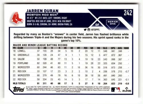 2023 Topps #242 Jarren Duran NM-MT Red Sox ID:49508 - Baseball Card Single
