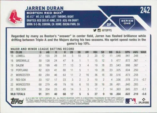 2023 Topps #242 Jarren Duran NM-MT Red Sox ID:58019 - Baseball Card Single