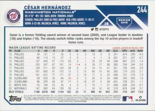 Original gloss Cesar Hernandez baseball card 2023 Topps NM-MT Nationals ID56934