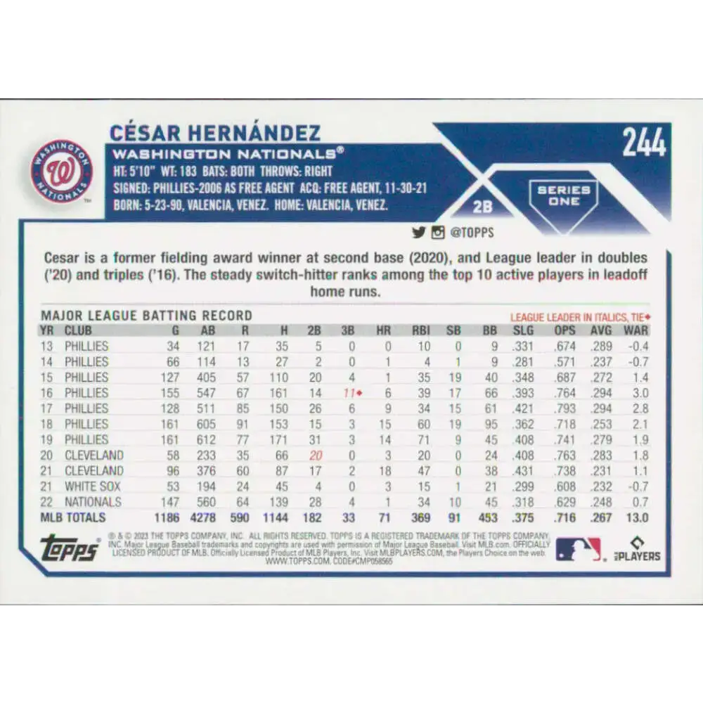 2023 Topps #244 Cesar Hernandez NM-MT Washington Nationals Baseball Card - Baseball Card Single