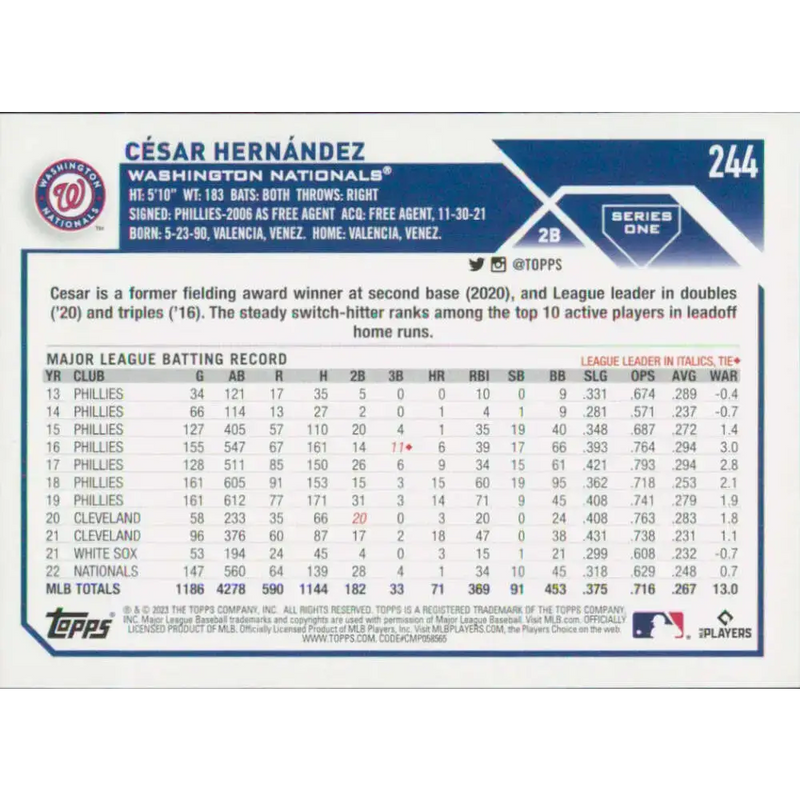 2023 Topps #244 Cesar Hernandez NM-MT Washington Nationals Baseball Card - Baseball Card Single