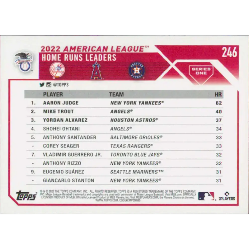 2023 Topps #246 Aaron Judge/Mike Trout/Yordan Alvarez NM-MT Baseball Card - Baseball Card Single