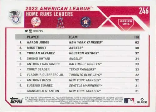 2023 Topps #246 Aaron Judge/Mike Trout/Yordan Alvarez NM-MT ID:50138 - Baseball Card Single