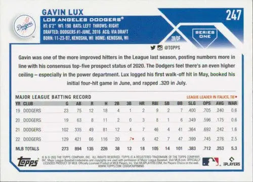 2023 Topps #247 Gavin Lux NM-MT Dodgers ID:54070 - Baseball Card Single