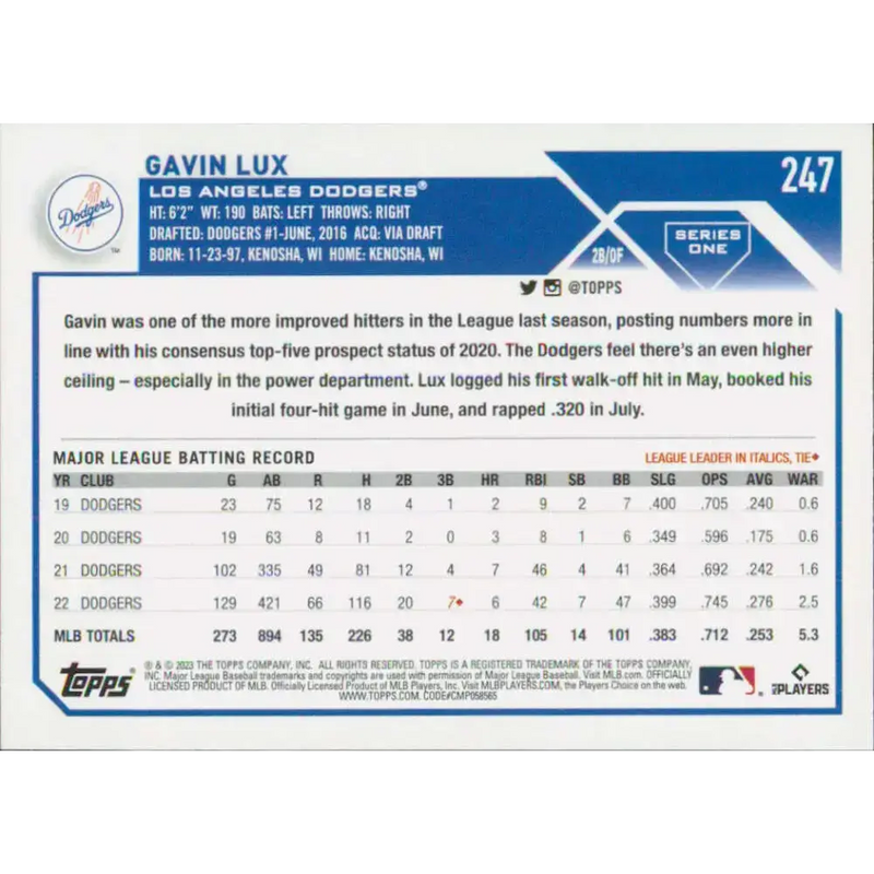 2023 Topps #247 Gavin Lux NM-MT Los Angeles Dodgers Baseball Card - Baseball Card Single
