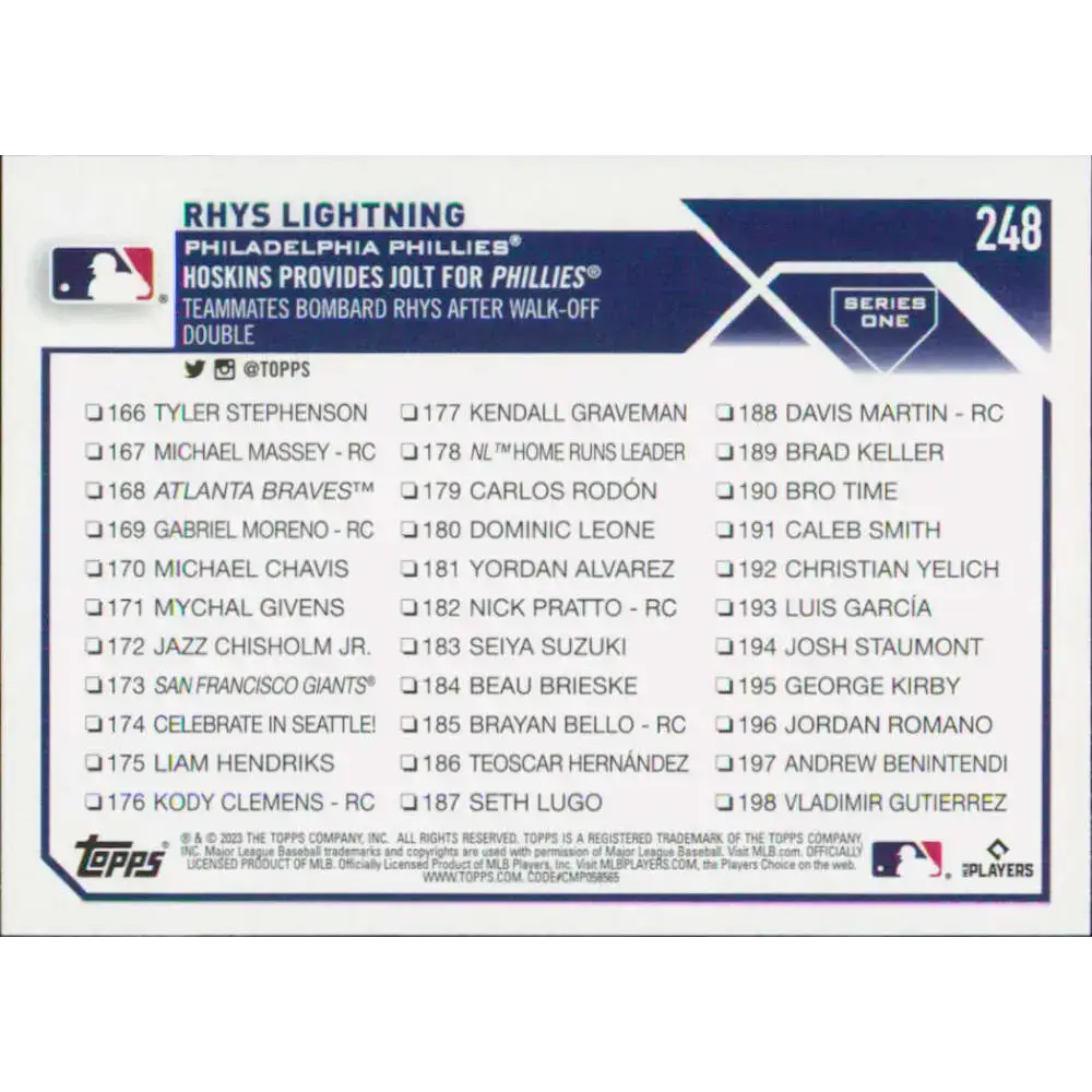 2023 Topps #248 Rhys Hoskins NM-MT Philadelphia Phillies Baseball Card - Baseball Card Single