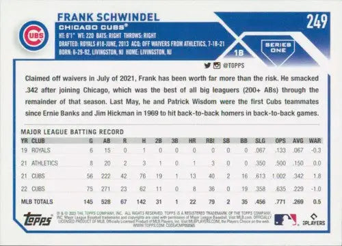 2023 Topps #249 Frank Schwindel NM-MT Cubs ID:57013 - Baseball Card Single