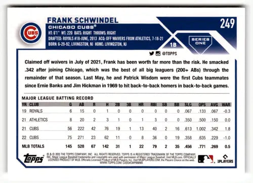 2023 Topps Frank Schwindel baseball card with original gloss Cubs near mint ID 50028