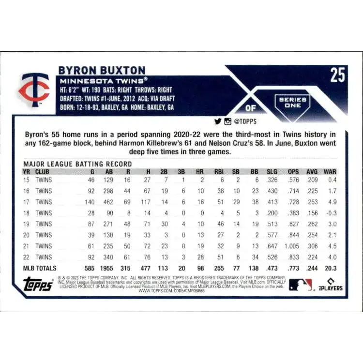 2023 Topps #25 Byron Buxton NM-MT Minnesota Twins Baseball Card - Baseball Card Single