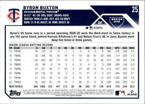 2023 Topps Byron Buxton NM-MT baseball card with original gloss showing batting record