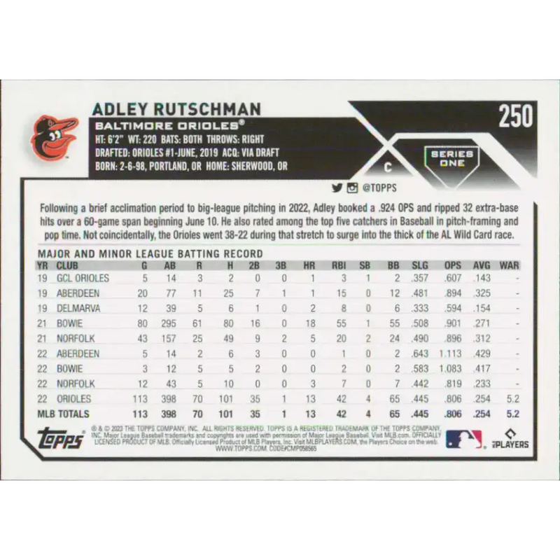 2023 Topps #250 Adley Rutschman NM-MT RC Rookie Baltimore Orioles Baseball Card - Baseball Card Single