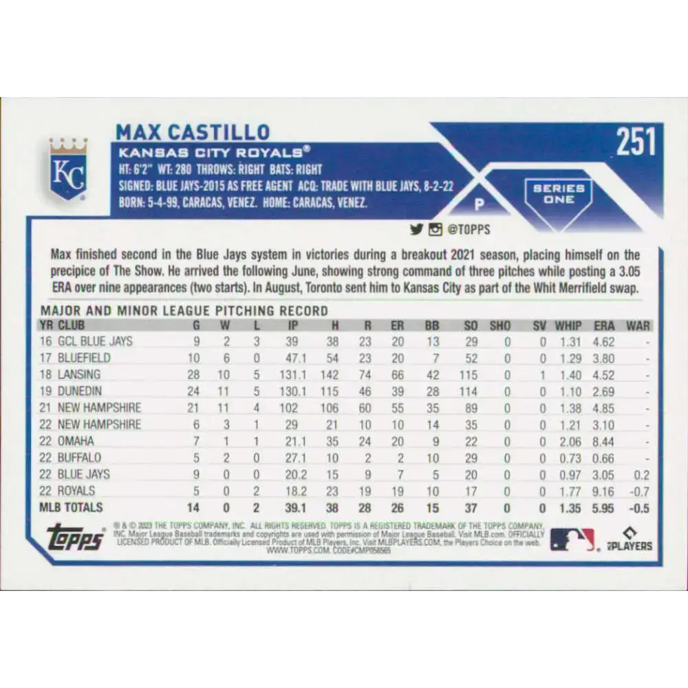 2023 Topps #251 Max Castillo NM-MT RC Rookie Kansas City Royals Baseball Card - Baseball Card Single