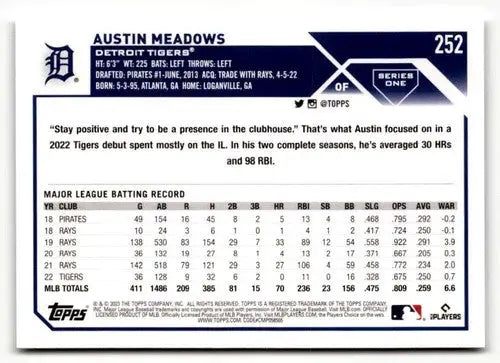 2023 Topps #252 Austin Meadows EX/NM ID:50532 - Baseball Card Single