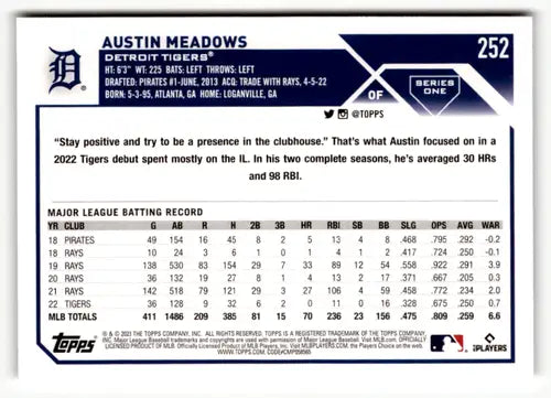 Austin Meadows baseball card with original gloss from 2023 Topps #252 Tigers ID:49728