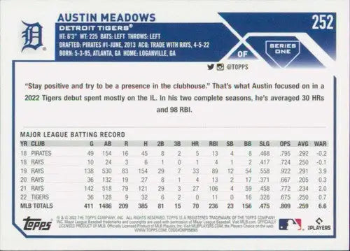 Austin Meadows baseball card with original gloss, 2023 Topps NM-MT Tigers ID 49992