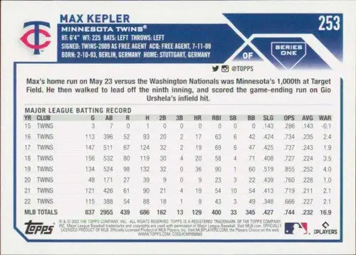 2023 Topps #253 Max Kepler NM-MT Twins ID:76221 - Baseball Card Single