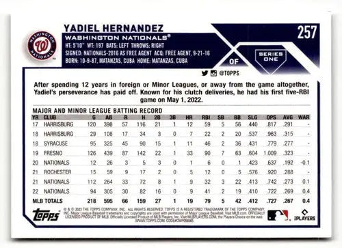 2023 Topps #257 Yadiel Hernandez NM ID:50783 - Baseball Card Single