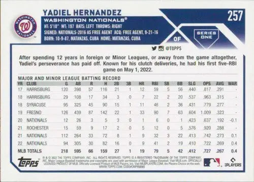 Baseball card of Yadiel Hernandez NM-MT for Washington Nationals in 2023 Topps set