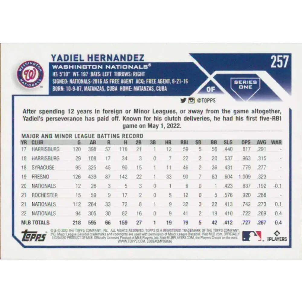 2023 Topps #257 Yadiel Hernandez NM-MT Washington Nationals Baseball Card - Baseball Card Single