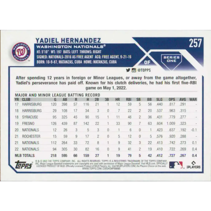 2023 Topps #257 Yadiel Hernandez NM-MT Washington Nationals Baseball Card - Baseball Card Single