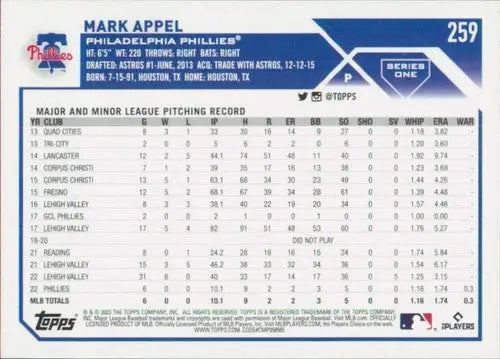 2023 Topps #259 Mark Appel NM-MT RC Rookie Phillies ID:58937 - Baseball Card Single
