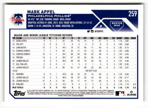 2023 Topps #259 Mark Appel NM Near Mint RC Rookie Phillies ID:49640 - Baseball Card Single