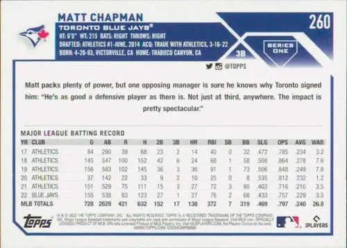 2023 Topps #260 Matt Chapman NM-MT Blue Jays ID:58613 - Baseball Card Single