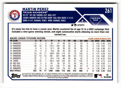2023 Topps #261 Martin Perez NM-MT Rangers ID:49506 - Baseball Card Single