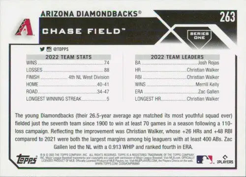 2023 Topps Arizona Diamondbacks baseball card back with original gloss and NM-MT condition