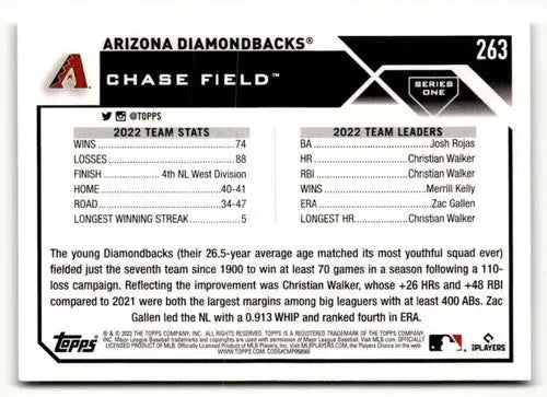 Baseball card back with original gloss of Simply Sandoval Arizona Diamondbacks 2023 Topps #263