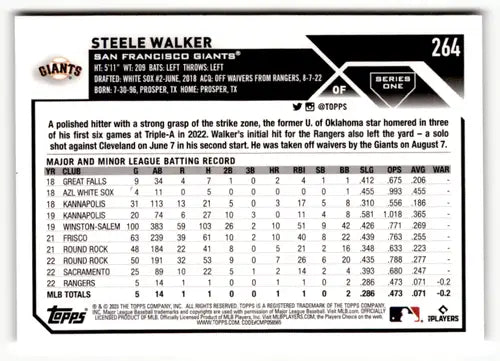 Original gloss Steele Walker baseball card from 2023 Topps #264 Rookie Giants