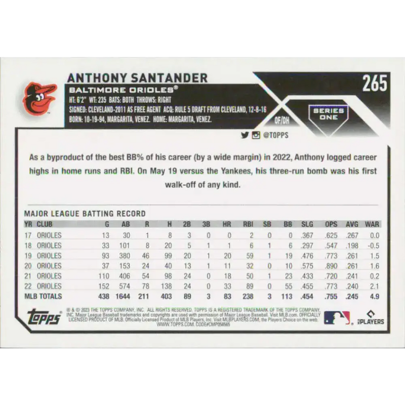 2023 Topps #265 Anthony Santander NM-MT Baltimore Orioles Baseball Card - Baseball Card Single