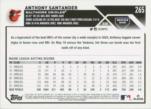 2023 Topps #265 Anthony Santander NM-MT Orioles ID:76223 - Baseball Card Single