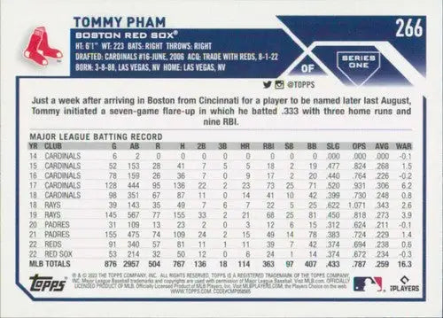2023 Topps Tommy Pham baseball card with original gloss, Red Sox ID 56911