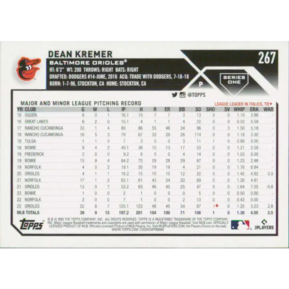 2023 Topps #267 Dean Kremer NM-MT Baltimore Orioles Baseball Card - Baseball Card Single