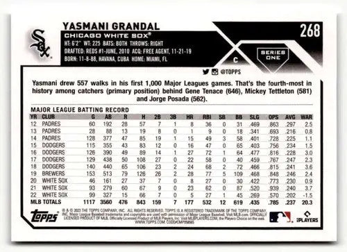 2023 Topps #268 Yasmani Grandal NM ID:50635 - Baseball Card Single