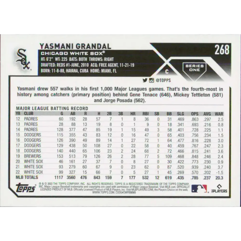 2023 Topps #268 Yasmani Grandal NM-MT Chicago White Sox Baseball Card - Baseball Card Single