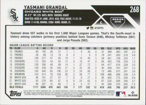Yasmani Grandal baseball card with original gloss from 2023 Topps White Sox series