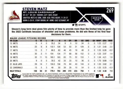 2023 Topps Steven Matz baseball card with original gloss featuring Steven Matz and Simply Sandoval