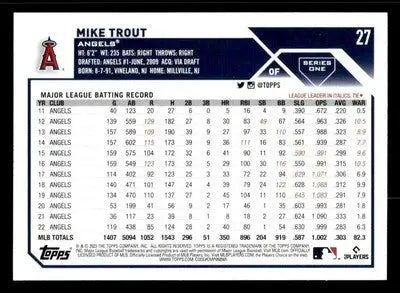 2023 Topps #27 Mike Trout - Baseball Card Single