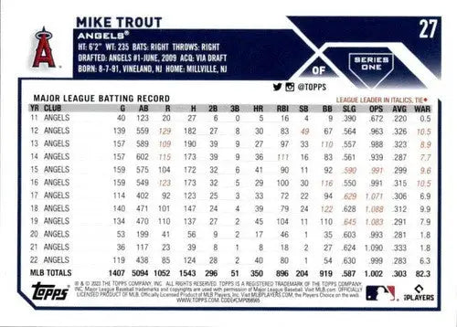 2023 Topps Mike Trout baseball card with original gloss NM-MT Angels ID 58038