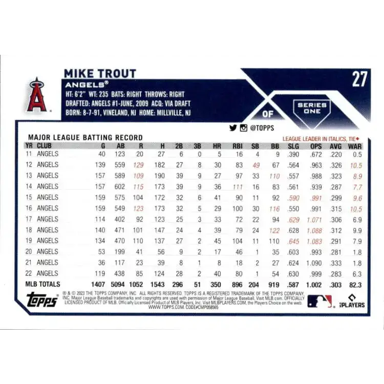 2023 Topps #27 Mike Trout NM-MT Los Angeles Angels Baseball Card - Baseball Card Single