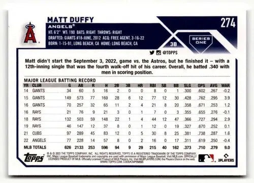 2023 Topps #274 Matt Duffy NM ID:50632 - Baseball Card Single